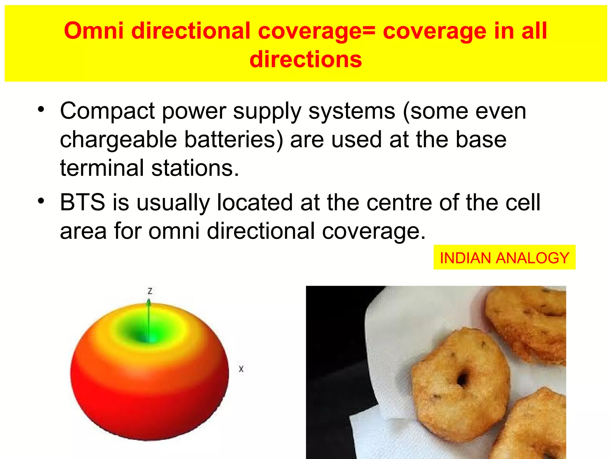 Omni directional coverage= coverage in all
                  directions

• Compact power supply systems (some even
  chargeable batteries) are used at the base
  terminal stations.
• BTS is usually located at the centre of the cell
  area for omni directional coverage.
                                       INDIAN ANALOGY
 