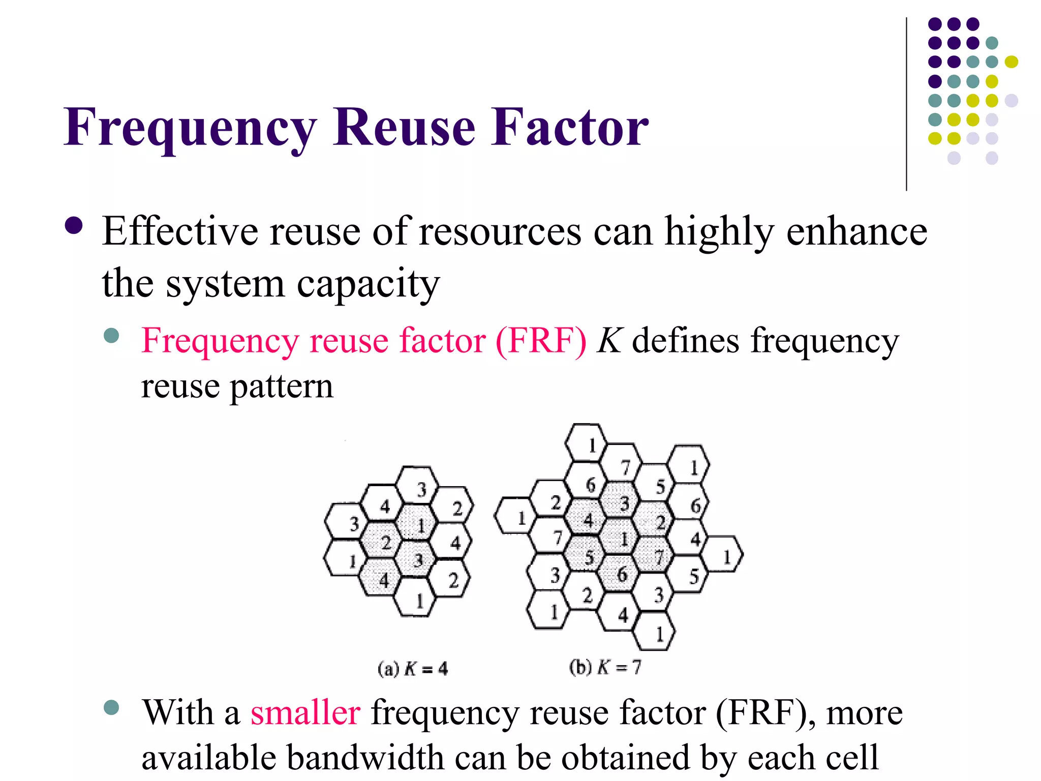 Frequency Reuse Factor
 Effective reuse of resources can highly enhance
  the system capacity
     Frequency reuse factor (FRF) K defines frequency
      reuse pattern




     With a smaller frequency reuse factor (FRF), more
      available bandwidth can be obtained by each cell
 