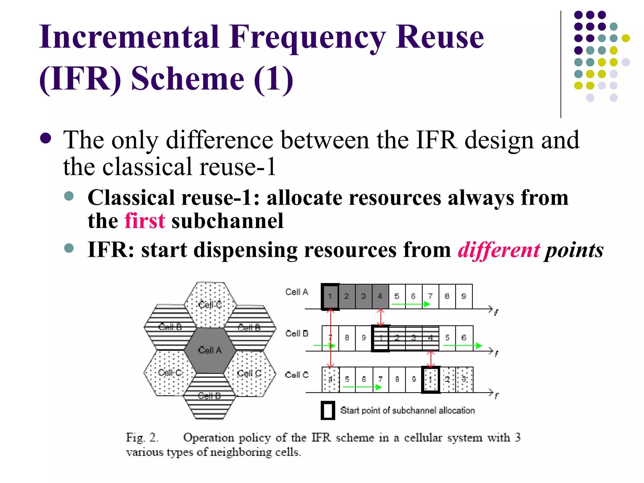 Incremental Frequency Reuse
(IFR) Scheme (1)
 The only difference between the IFR design and
 the classical reuse-1
    Classical reuse-1: allocate resources always from
     the first subchannel
    IFR: start dispensing resources from different points
 