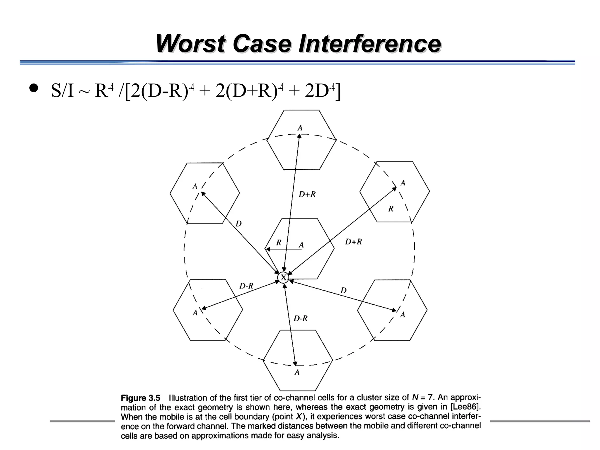Worst Case Interference
   S/I ~ R-4 /[2(D-R)-4 + 2(D+R)-4 + 2D-4]
 
