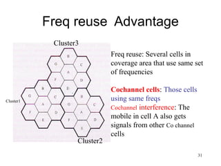 Freq reuse Advantage
            Cluster3
                              Freq reuse: Several cells in
                              coverage area that use same set
                              of frequencies

                              Cochannel cells: Those cells
Cluster1                      using same freqs
                              Cochannel interference: The
                              mobile in cell A also gets
                              signals from other Co channel
                              cells
                   Cluster2
                                                              31
 