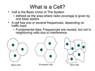 What is a Cell?
• Cell is the Basic Union in The System
   – defined as the area where radio coverage is given by 
      one base station.
• A cell has one or several frequencies, depending on 
  traffic load. 
   – Fundamental idea: Frequencies are reused, but not in 
      neighboring cells due to interference. 
 