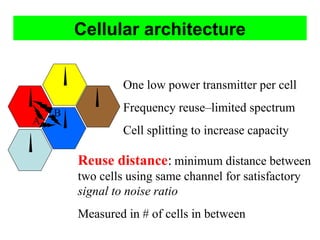 Cellular architecture


                 One low power transmitter per cell

    B            Frequency reuse–limited spectrum
A
                 Cell splitting to increase capacity

        Reuse distance: minimum distance between
        two cells using same channel for satisfactory
        signal to noise ratio
        Measured in # of cells in between
 