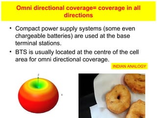 Omni directional coverage= coverage in all
                  directions

• Compact power supply systems (some even
  chargeable batteries) are used at the base
  terminal stations.
• BTS is usually located at the centre of the cell
  area for omni directional coverage.
                                       INDIAN ANALOGY
 