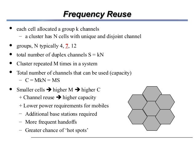 frequency re use nb