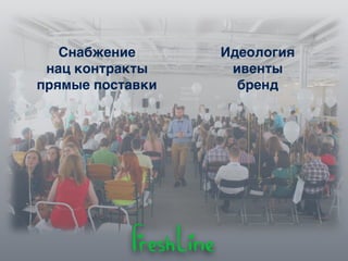 Снабжение
нац контракты
прямые поставки
Идеология
ивенты
бренд
 