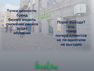 Точки ценности:
бренд
бизнес модель
снижение рисков
аудит
обучение
Порог выхода?
суд
товар
потеря клиентов
не по понятиям
не выгодно
 