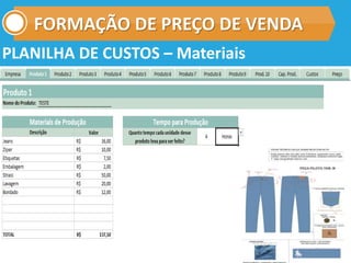 FORMAÇÃO DE PREÇO DE VENDA
PLANILHA DE CUSTOS – Materiais
 