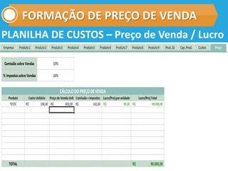 FORMAÇÃO DE PREÇO DE VENDA
PLANILHA DE CUSTOS – Preço de Venda / Lucro
 