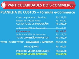 PARTICULARIDADES DO E-COMMERCE
PLANILHA DE CUSTOS – Fórmula e-Commerce
Custo de produzir o Produto: R$ 137,50
Rateio de Custos Fixos: R$ 60,50
CUSTO TOTAL DE PRODUÇÃO: R$ 198,00
Aplicando 10% de Comissão: R$ 45,00
E-Commerce R$ 45,00
Aplicando 26% de Impostos: R$ 117,00
TOTAL COMISSÃO+IMPOSTOS: R$ 162,00
TOTAL ‘CUSTO TOTAL’ + COMISSÕES + IMPOSTOS: R$ 360,00
LUCRO (20%): R$ 90,00
PREÇO DE VENDA CALCULADO: R$ 450,00
PREÇO DE VENDA DEFINIDO: R$ 450,00
 