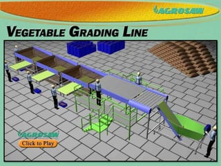                                         New Zealand – for fruits & vegetables cleaning & gradingPlant LayoutSeed Cleaning/Grading PlantShop FloorFruit  Cleaning & Grading LineMobile Plant