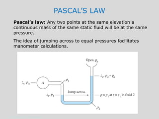 PASCAL’S LAW
     Pascal’s law: Any two points at the same elevation a
     continuous mass of the same static fluid will be at the same
     pressure.
     The idea of jumping across to equal pressures facilitates
     manometer calculations.




11-15 January 2010 M Subramanian
 