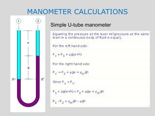 MANOMETER CALCULATIONS
                                   Simple U-tube manometer




11-15 January 2010 M Subramanian
 