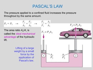 PASCAL’S LAW
The pressure applied to a confined fluid increases the pressure
throughout by the same amount.




The area ratio A2/A1 is
called the ideal mechanical
advantage of the hydraulic
lift.


         Lifting of a large
        weight by a small
               force by the
             application of
             Pascal’s law.

                                                       27
 