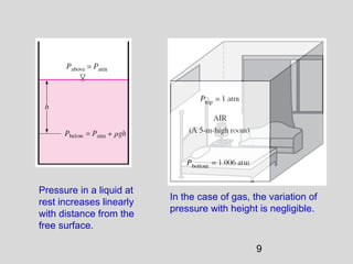 Pressure in a liquid at
                          In the case of gas, the variation of
rest increases linearly
                          pressure with height is negligible.
with distance from the
free surface.

                                               9
 