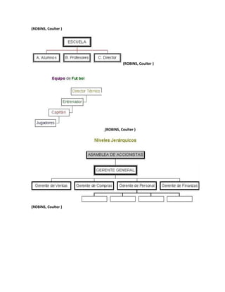 (ROBINS, Coulter )
(ROBINS, Coulter )
(ROBINS, Coulter )
(ROBINS, Coulter )
 