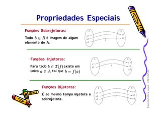 EduardoNobreLages–CTEC/UFAL
Propriedades EspeciaisPropriedades Especiais
Funções Sobrejetoras:
Todo.........é imagem de algum
elemento de A.
Funções Injetoras:
Para todo............existe um
único.........tal que . .
Funções Bijetoras:
É ao mesmo tempo injetora e
sobrejetora.
 