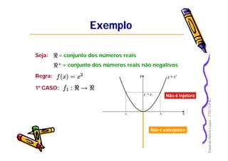 EduardoNobreLages–CTEC/UFAL
ExemploExemplo
Seja: = conjunto dos números reais
= conjunto dos números reais não negativos
Regra:
1º CASO:
Não é sobrejetoraNão é sobrejetora
 