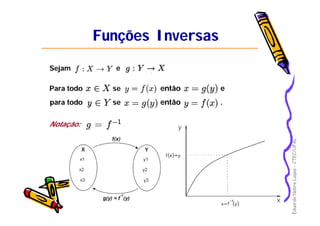 EduardoNobreLages–CTEC/UFAL
para todo...............se...................então....................
Funções InversasFunções Inversas
Sejam e
Para todo...............se...................então...................e
Notação:
 