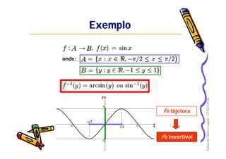 EduardoNobreLages–CTEC/UFAL
ExemploExemplo
onde:
ff é bijetoraé bijetora
ff é invertívelé invertível
 