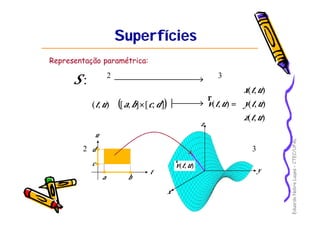 EduardoNobreLages–CTEC/UFAL
SuperfíciesSuperfícies
Representação paramétrica:
( )],[],[),( dcbaut ×∈










=
),(
),(
),(
),(
utz
uty
utx
utv
r
32
: ℜℜS
x
y
z
2
ℜ 3
ℜ
t
u
c
d
a b
),( utv
r
 