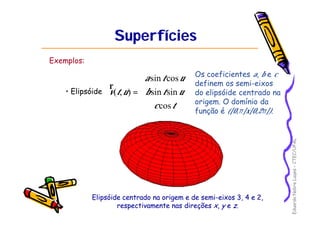 EduardoNobreLages–CTEC/UFAL
SuperfíciesSuperfícies
Exemplos:
• Elipsóide










=
tc
utb
uta
utv
cos
sinsin
cossin
),(
r
Os coeficientes a, b e c
definem os semi-eixos
do elipsóide centrado na
origem. O domínio da
função é ([0,π]x[0,2π]).
Elipsóide centrado na origem e de semiElipsóide centrado na origem e de semi--eixos 3, 4 e 2,eixos 3, 4 e 2,
respectivamente nas direçõesrespectivamente nas direções xx,, yy ee zz..
 