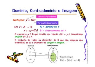 EduardoNobreLages–CTEC/UFAL
Domínio, Contradomínio e ImagemDomínio, Contradomínio e Imagem
Notação: y = f(x)
O elemento y B que resulta da relação f(x) = y é denominado
imagemimagem de x A.
O conjunto de todos os elementos de B que são imagens dos
elementos de A é chamado de conjunto imagemimagem.
Contradomínio
Em f : A → B A = domíniodomínio de f
B = contradomíniocontradomínio de fx y=f(x)
Variável dependente
Variável independente
 