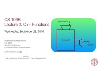 Wednesday, September 28, 2016
Programming Abstractions
Fall 2016
Stanford University
Computer Science Department
Lecturer: Chris Gregg
reading:
Programming Abstractions in C++, Chapters 2-3
CS 106B
Lecture 2: C++ Functions
parameters
function
result
 