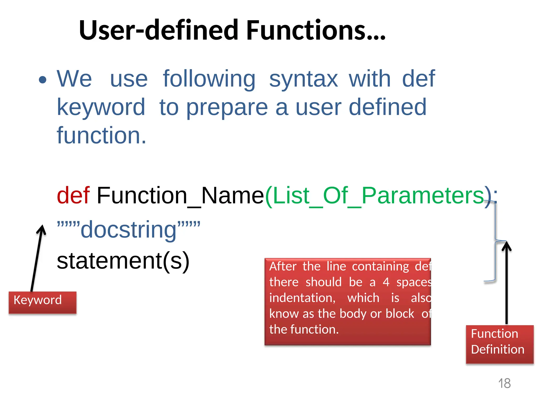 User-defined Functions…
We use following syntax with def
keyword to prepare a user defined
function.
def Function_Name(List_Of_Parameters):
”””docstring”””
statement(s)
Keyword
Function
Definition
After the line containing def
there should be a 4 spaces
indentation, which is also
know as the body or block of
the function.
18
 