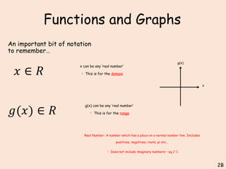 Negative Roots 2)-Functions-and-Graphs Presentation.pptx