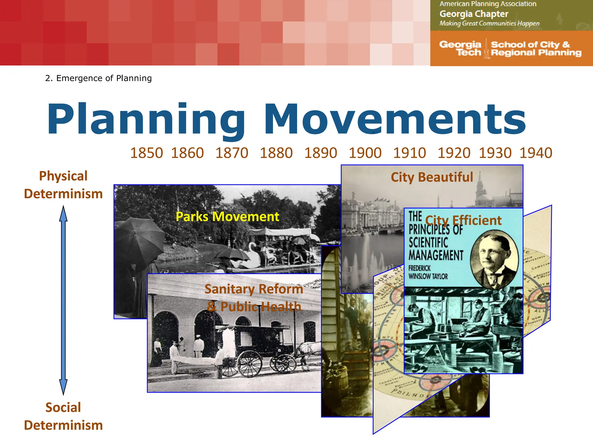 2-Fundamental-Planning-Knowledge-1HIstoryTheory.pdf