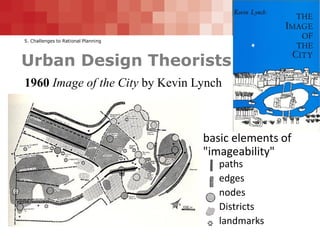 2-Fundamental-Planning-Knowledge-1HIstoryTheory.pdf