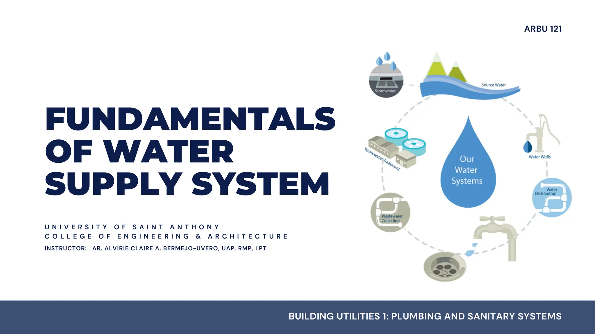 Fundamentals of Water Supply System and Distribution | PDF