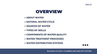 Fundamentals of Water Supply System and Distribution | PDF