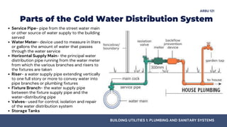 Water Riser Legend Fundamentals of Water Supply System and Distribution | PDF