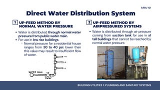 Fundamentals of Water Supply System and Distribution | PDF