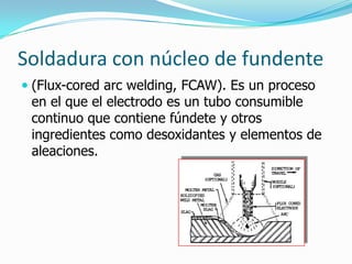 Soldadura con núcleo de fundente
 (Flux-cored arc welding, FCAW). Es un proceso
  en el que el electrodo es un tubo consumible
  continuo que contiene fúndete y otros
  ingredientes como desoxidantes y elementos de
 aleaciones.
 