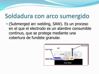 Soldadura con arco sumergido
 (Submerged arc welding, SAW). Es un proceso
  en el que el electrodo es un alambre consumible
  continuo, que se protege mediante una
  cobertura de fundete granular.
 