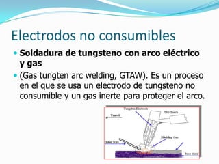Electrodos no consumibles
 Soldadura de tungsteno con arco eléctrico
  y gas
 (Gas tungten arc welding, GTAW). Es un proceso
  en el que se usa un electrodo de tungsteno no
 consumible y un gas inerte para proteger el arco.
 