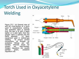 Torch Used in Oxyacetylene
Welding

Figure 27.2 (a) General view of
and (b) cross-section of a torch
used in oxyacetylene welding.
The acetylene valve is opened
first; the gas is lit with a spark
lighter or a pilot light; then the
oxygen valve is opened and the
flame adjusted.          (c) Basic
equipment used in oxyfuel-gas
welding.      To ensure correct
connections, all threads on
acetylene     fittings are left-
handed, whereas those for
oxygen       are      right-handed.
Oxygen regulators are usually
painted      green,       acetylene
regulators red.
 