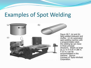 Examples of Spot Welding
(a)        (b)



                    Figure 28.7 (a) and (b)
                    Spot-welded cookware and
(c)                 muffler. (c) An automated
                    spot-welding machine with
                    a programmable robot;
                    the welding tip can move
                    in three principal
                    directions. Sheets as large
                    as 2.2 m X 0.55 m (88 in.
                    X 22 in.) can be
                    accommodated in this
                    machine. Source:
                    Courtesy of Taylor-Winfield
                    Corporation.
 