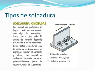 Tipos de soldadura
 