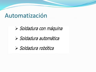 Automatización
 
