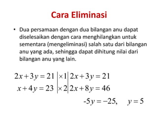 Cara Eliminasi
• Dua persamaan dengan dua bilangan anu dapat
  diselesaikan dengan cara menghilangkan untuk
  sementara (mengeliminasi) salah satu dari bilangan
  anu yang ada, sehingga dapat dihitung nilai dari
  bilangan anu yang lain.

2 x 3 y 21         1 2 x 3 y 21
 x 4 y 23          2 2 x 8 y 46
                           -5 y     25,     y    5
 