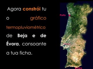 Agora  constrói   tu o  gráfico   termopluviométrico   de  Beja e de Évora , consoante a tua ficha .  . Faro Porto  . Lisboa 