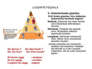 2.GIZARTE FEUDALA 3.- Estamentuzko gizartea. Erdi Aroko gizartea, hiru taldeetan (estamentu) banatuta zegoen: Nobleak.  Zaldunak eta haien familia ziren.Biztanleak defendatzen zituzten. Klerikoak.  Fraideak eta apaizak ziren.  Biztanleen salbazio espirituala lortzeko. Langileak.  Gehienak nekazariak ziren. Behar ziren produktoak ekoizten zituzten. Jendea jaiotzatik zen estamentu batekoa edo bestekoa. Nobleak eta kleroak ez zuten zergarik ordaintzen, eta ez zuten eskulanik egiten. Zer  da  hau.?  Zer  dira  hauek ? Zer  zen  hau?  Zer  ziren  hauek? Ni hemen  nago   -  nengoen Zu hor  zaude  -  zeunden Langilea han  dago   - zegoen 