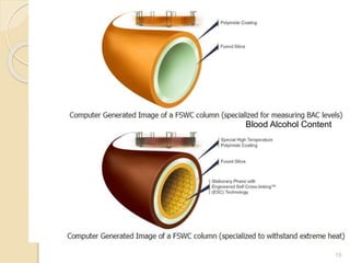 Column Sampling Port 2-Gas-cylinder-Sample-port-Columns (1).pptx