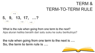 What is the rule when going from one term to the next?
Apa aturan ketika beralih dari satu suku ke suku berikutnya?
the rule when going from one term to the next is ….
So, the term to term rule is ….
TERM &
TERM-TO-TERM RULE
5, 9, 13, 17, …?
+ 4
+ 4
+ 4 + 4
 