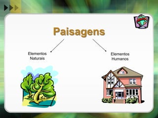 Método de Trabalho em Geografia