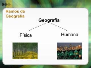 Ramos da GeografiaGeografiaHumanaFísica